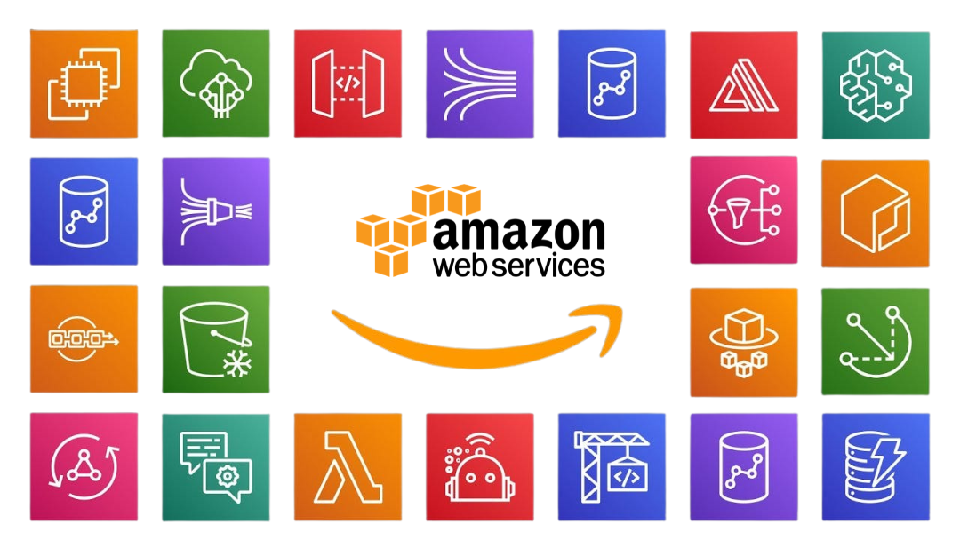 amazon web services