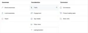 Facebook campaign objectives grouped by awareness, consideration and conversion, from brand awareness and reach to traffic, lead generation, conversions and store visits